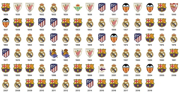 La Liga là giải bóng đá VĐQG Tây Ban Nha.
