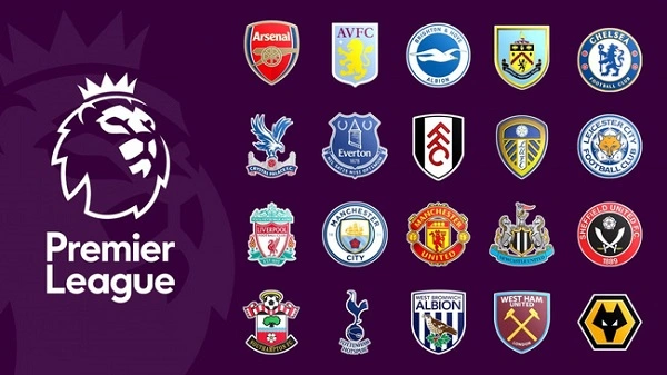 Danh sách các câu lạc bộ Ngoại hạng Anh mùa giải 2022-2023