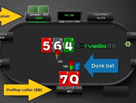 Donk bet Poker là gì? Có nên chơi Donk bet Poker không?
