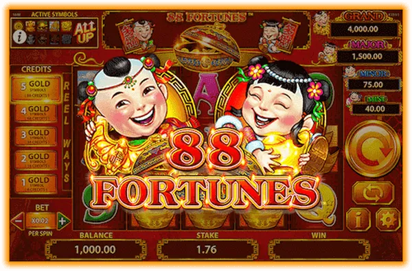 Tìm hiểu về game 88 Fortunes
