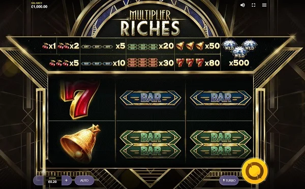 Thiết kế của Multiplier Riches đơn giản với 3 cuộn quay và 1 dòng thanh toán