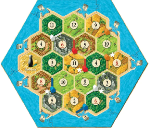 Cấu trúc hòn đảo Catan trong Board game Catan