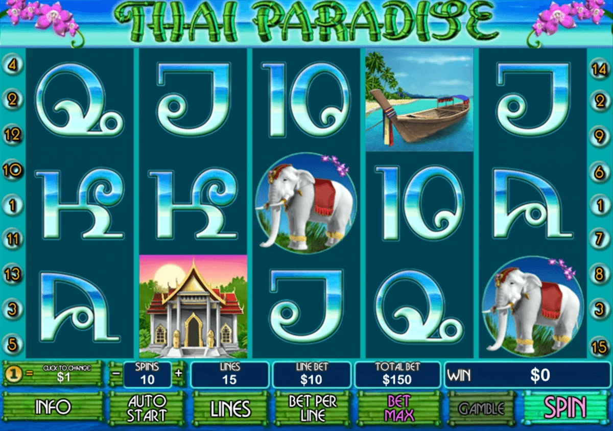 Giao diện chính của game Thai Paradise