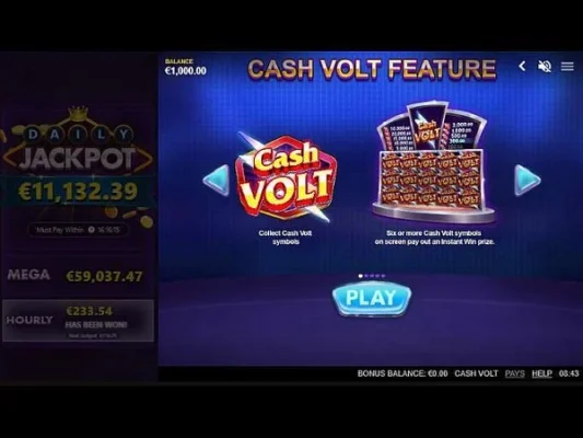 CF68 là nhà cái uy tín phát hành tựa game Cash Volt tại Việt Nam