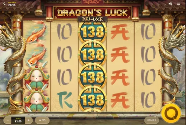 Thông tin slot game đánh bạc Dragon’s Luck Deluxe