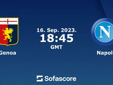 Soi kèo Genoa vs Napoli Serie A ngày 17/09/23